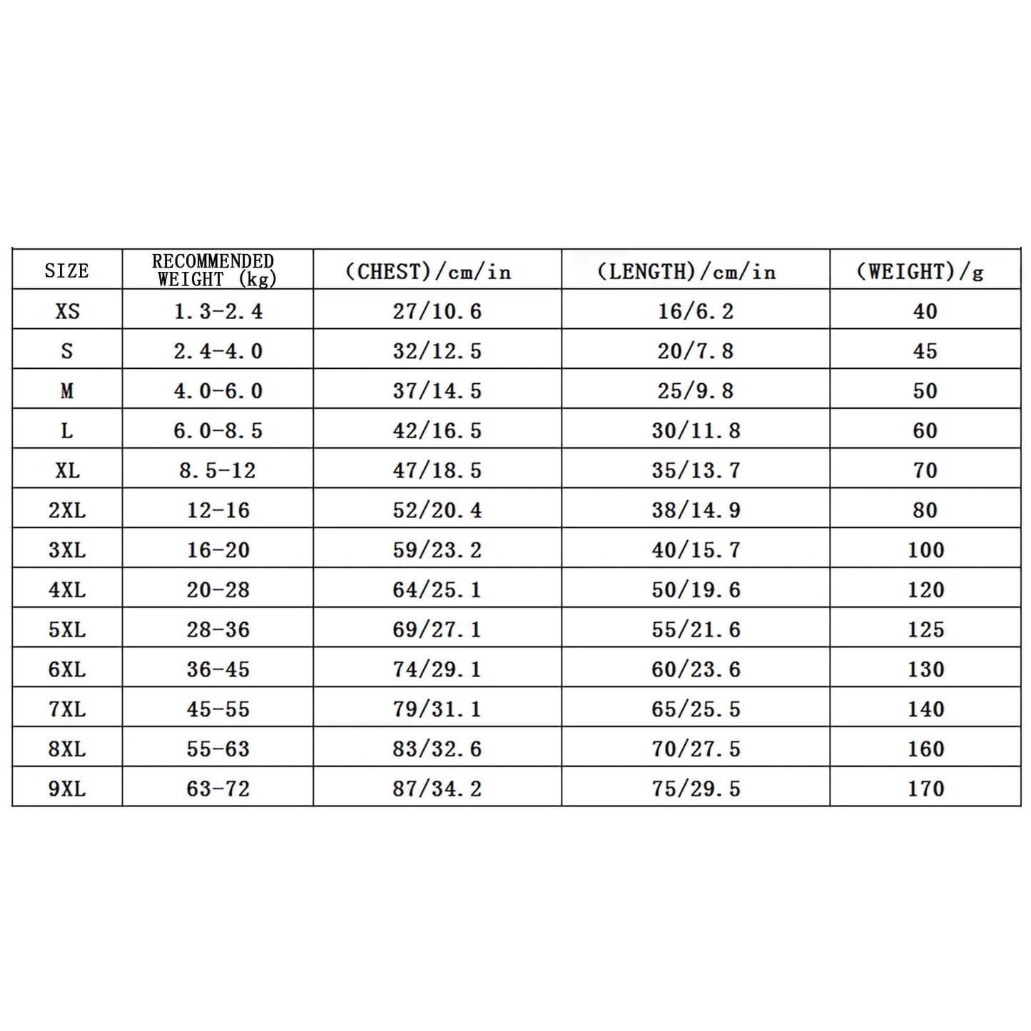 Large and Small Dog Sweaters Pet Sweaters