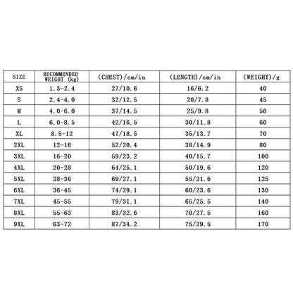 Large and Small Dog Sweaters Pet Sweaters